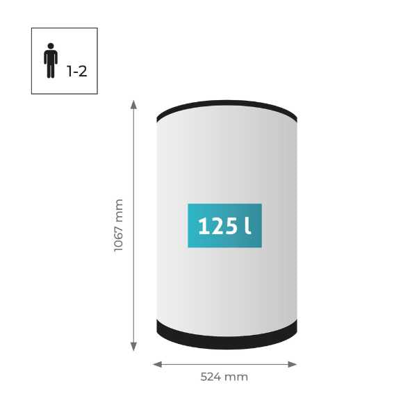 AutarkieBoiler für 12 Personen easyTherm®