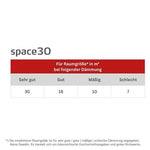 Laden Sie das Bild in den Galerie-Viewer, easyTherm® Infrarotheizung space30 Heizdaten
