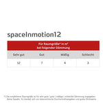 Laden Sie das Bild in den Galerie-Viewer, easyTherm® Infrarotheizung spaceInmotion12 Heizdaten
